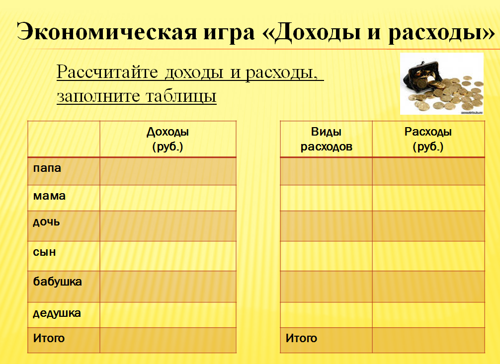 План моих расходов